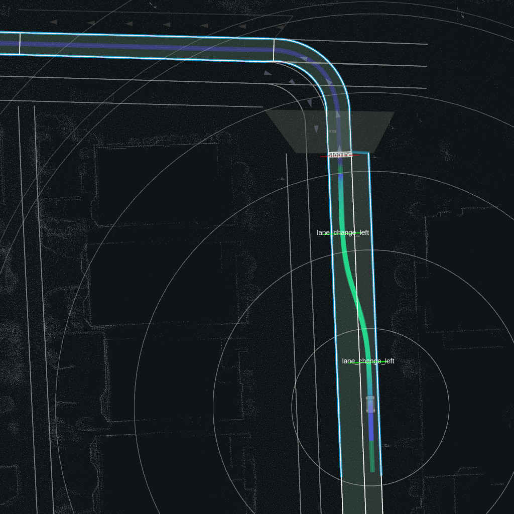 Level-4 Navigation
