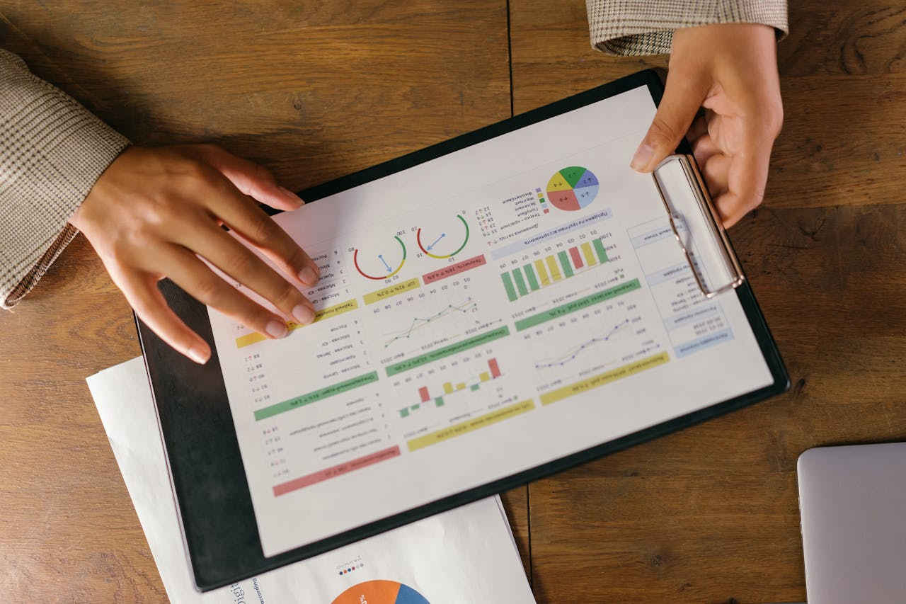 Custom reports