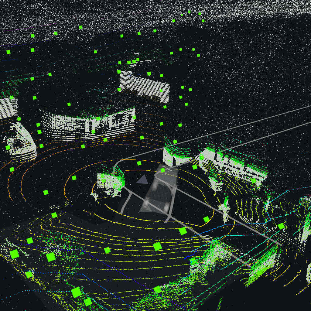 Unmanned Ground Vehicle (UGV) with Level-4 Self-Driving Autonomy